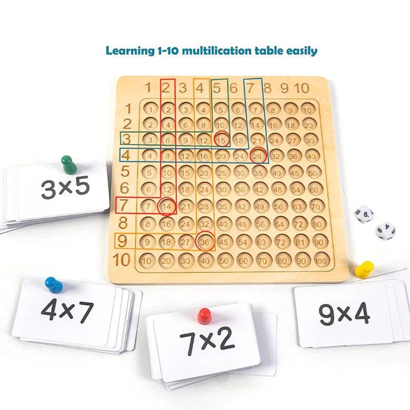 Math Multiplication Board Game