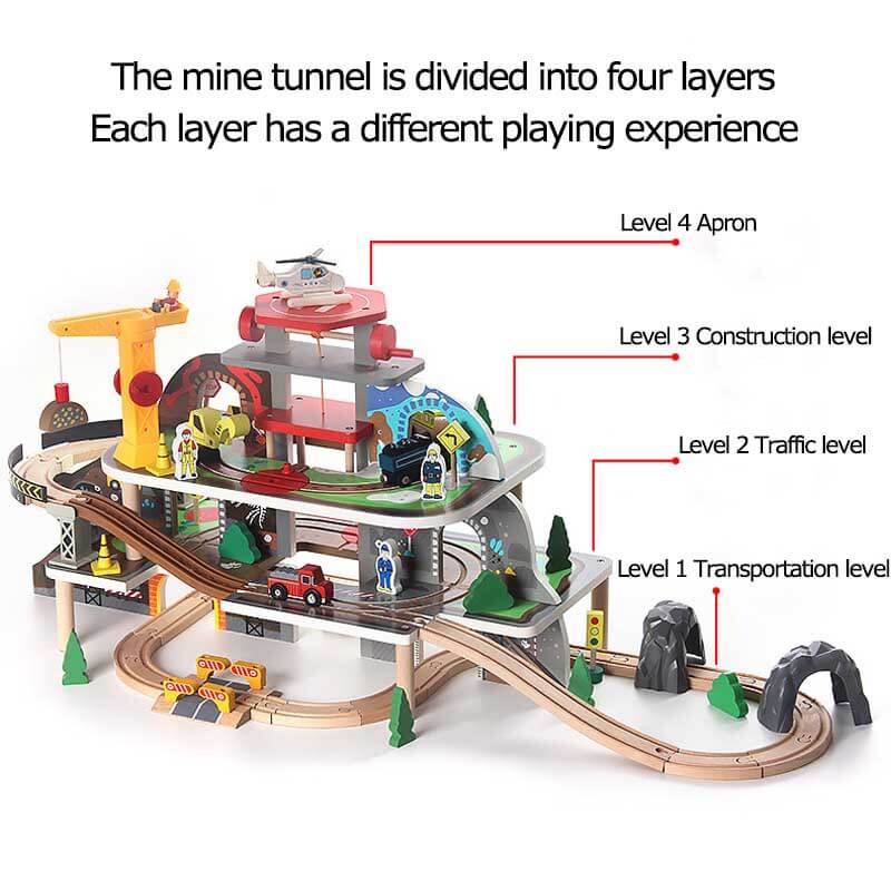 minicraft® Simulation Mine Track