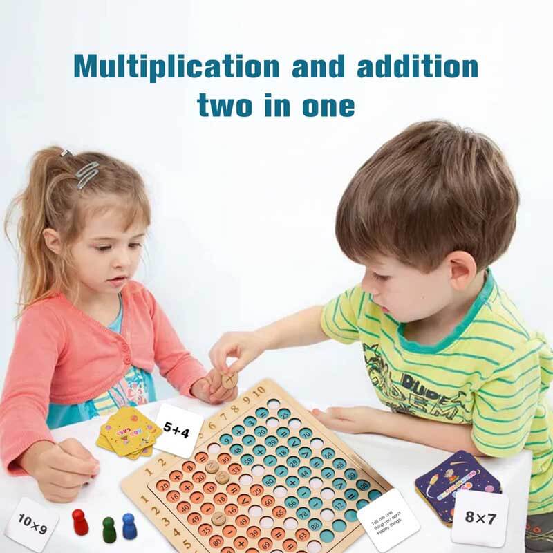 Multiplication and Addition Board Game