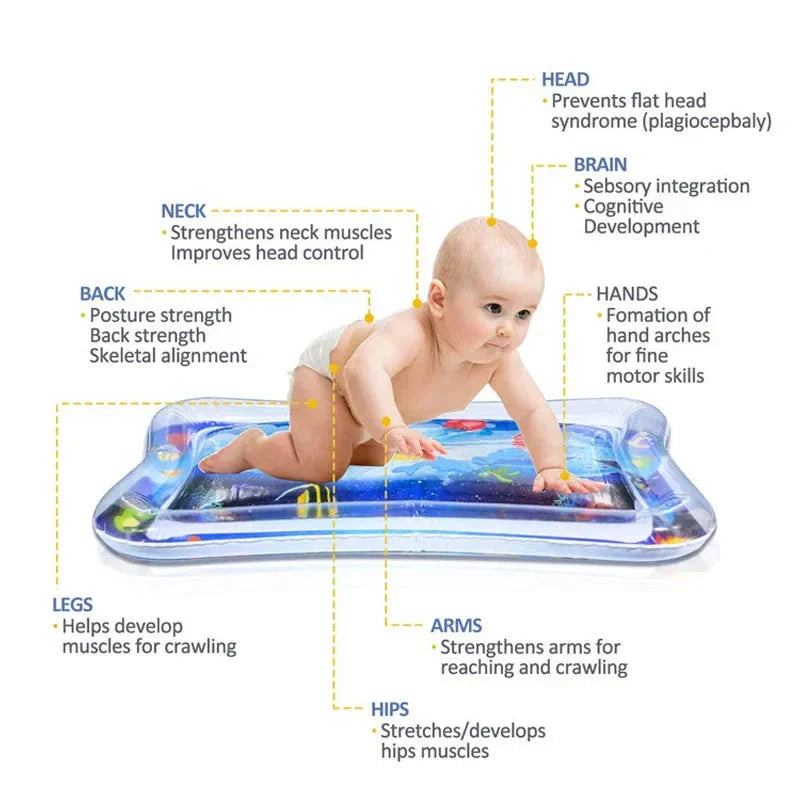 Sensory Water Play Mat for Kids