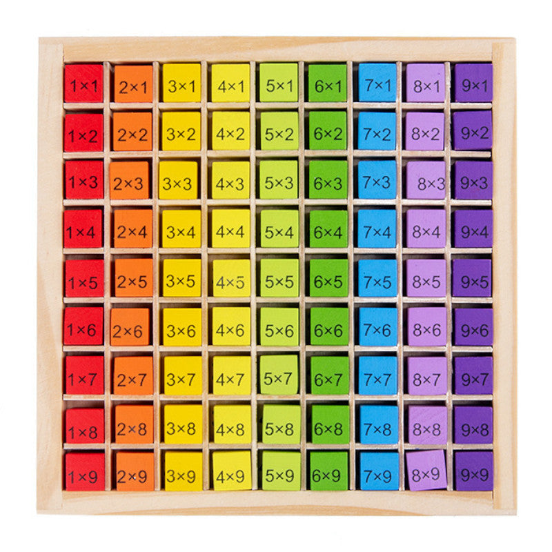 Montessori Multiplying Board™- Mathematical Table